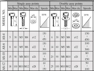 proimages/machine/AS_412_spec.jpg