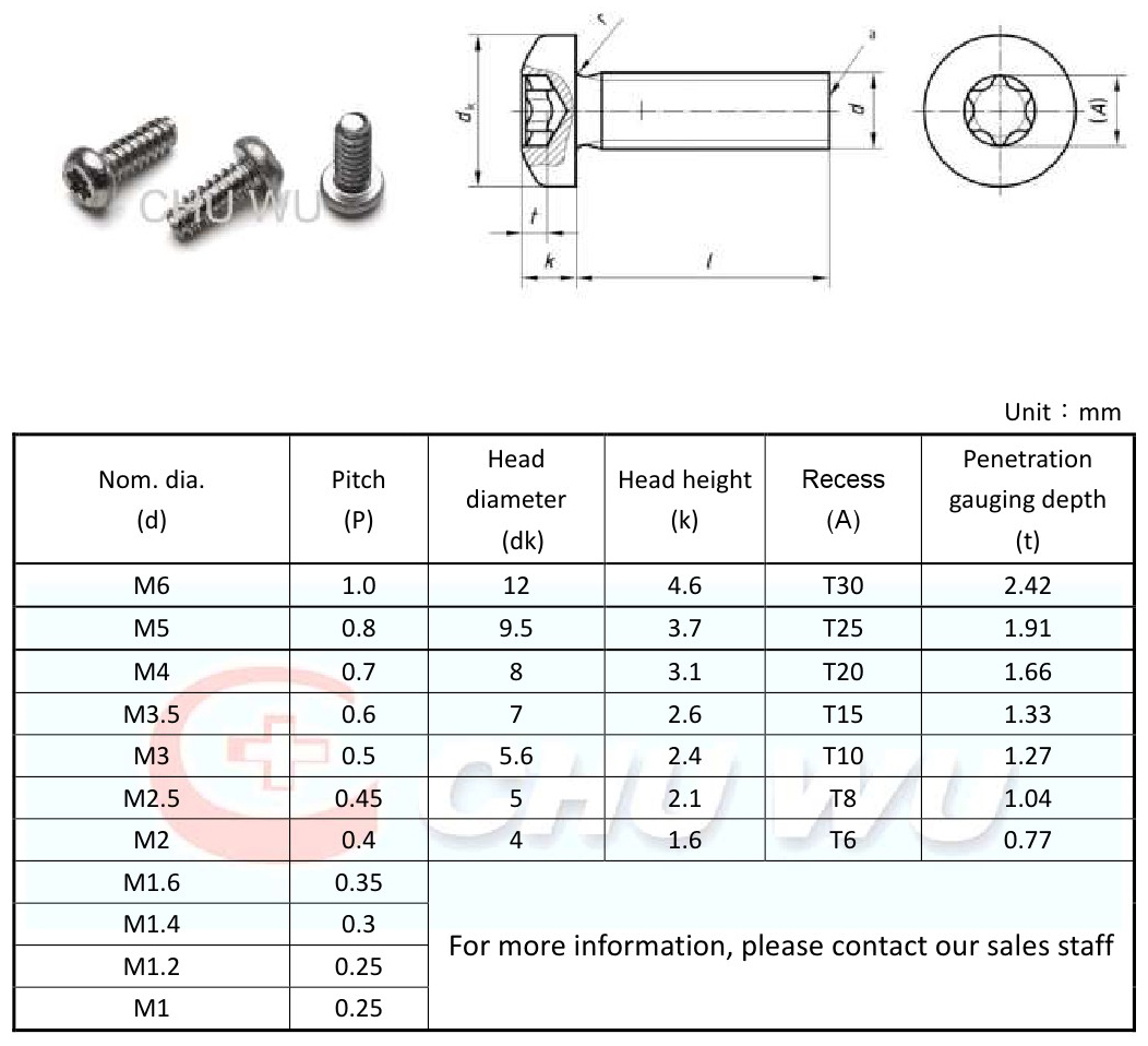 proimages/micro_screw/ISO_14583-0.jpg