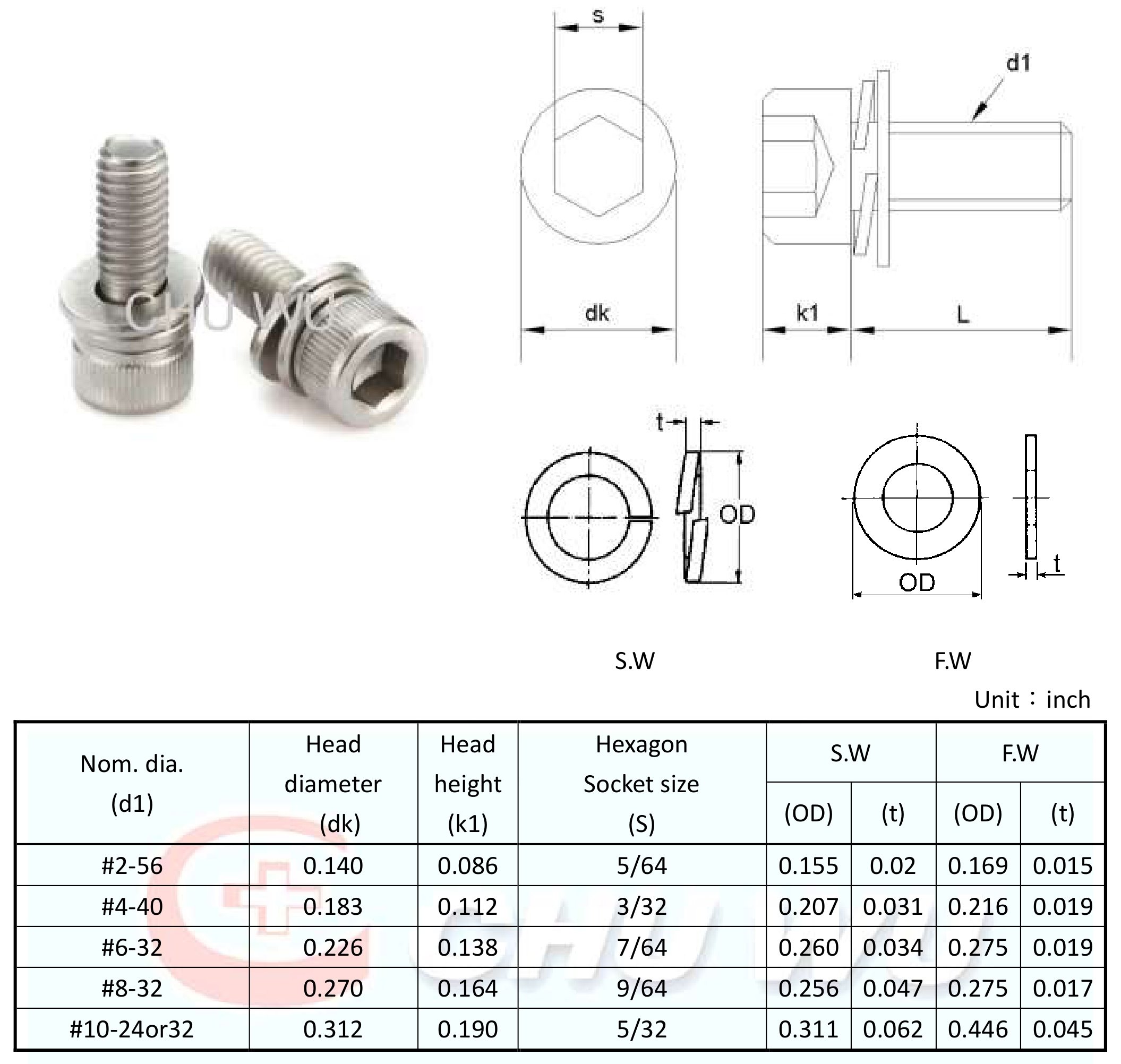 DIN912(inch)sems screw.jpg